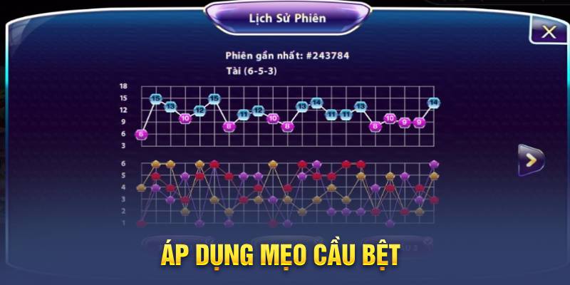 Áp dụng mẹo cầu bệt
