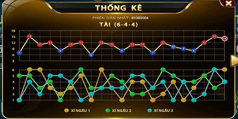 Thông số bảng xí ngầu