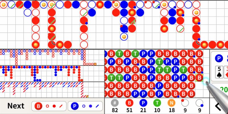 Tìm hiểu về cách bắt cầu Baccarat
