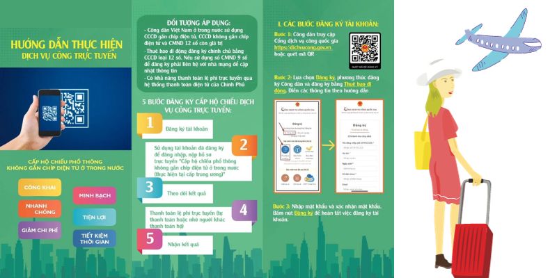 Hướng dẫn các bước làm passport online 